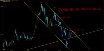 焦炭行業(yè)的寒冬是否已過？
